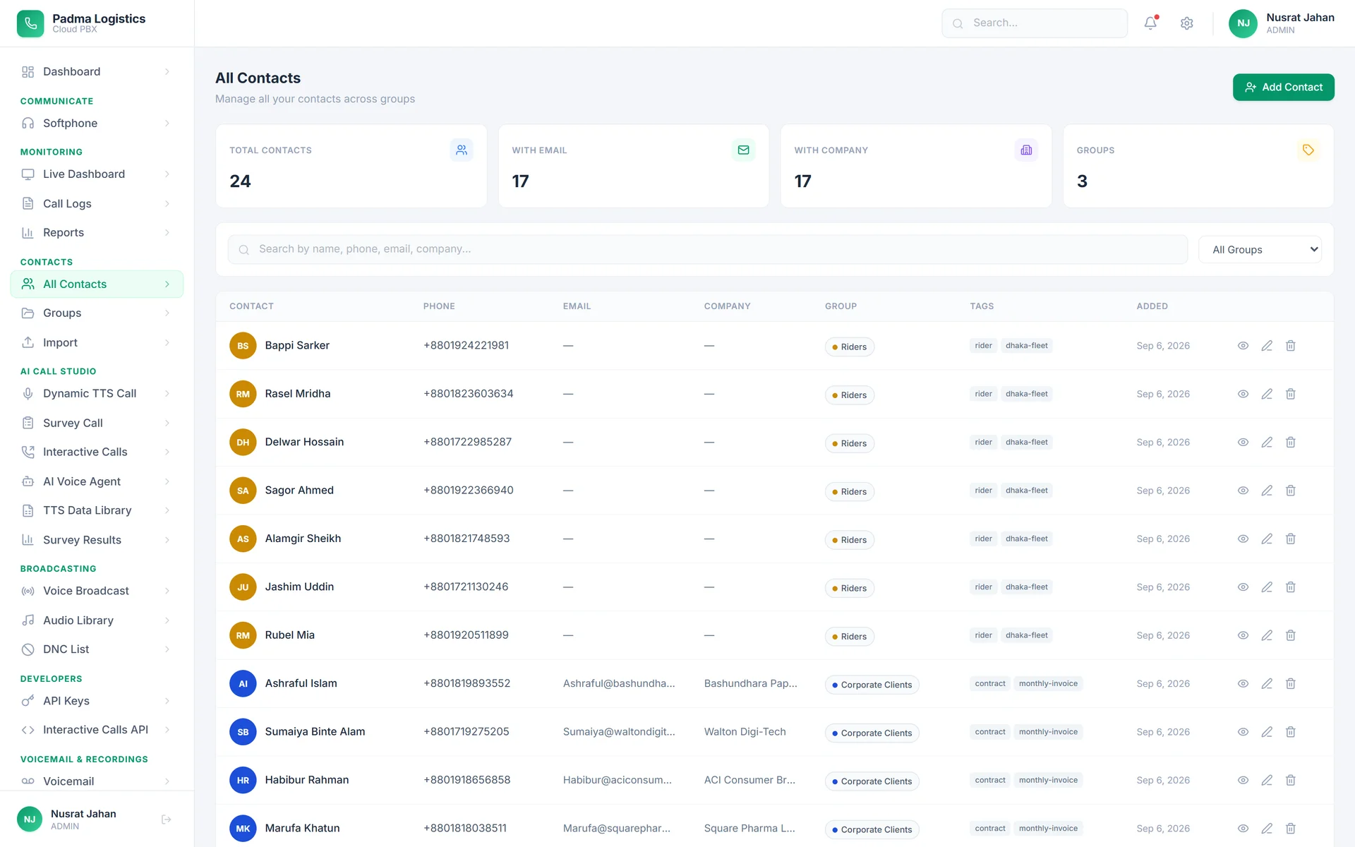 Contacts — customers grouped into merchants, corporate clients and riders, with company, number and tags.