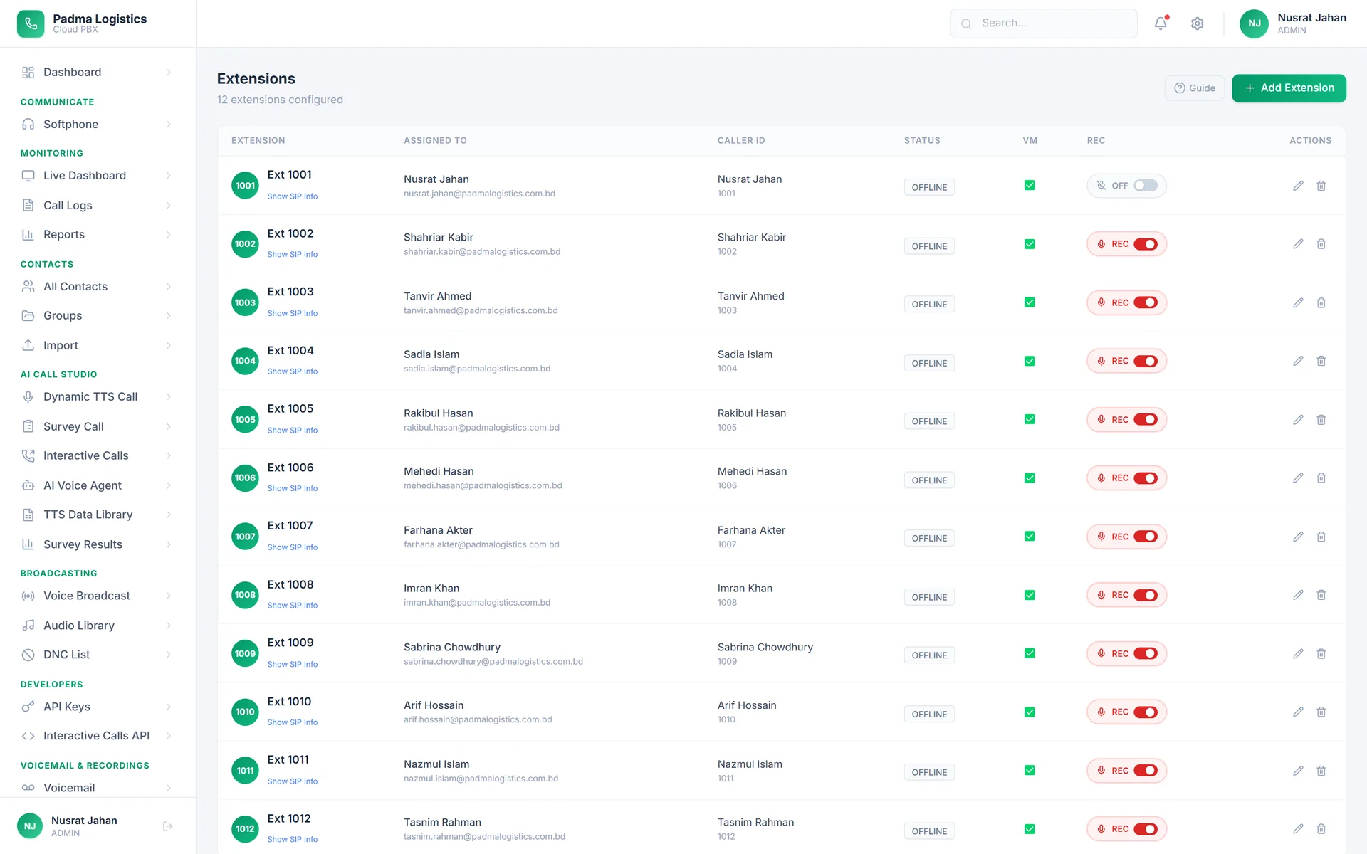 Extension list — twelve staff extensions with the person assigned, caller ID, registration status and per-extension recording switches.